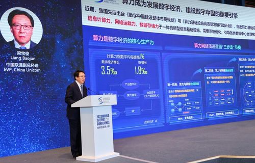 算力網絡 數字經濟新引擎與網絡安全基石——烏鎮峰會論壇洞見